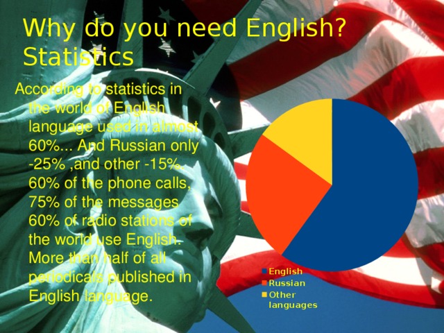 Why do you need English?  Statistics According to statistics in the world of English language used in almost 60%... And Russian only -25% ,and other -15%. 60% of the phone calls, 75% of the messages 60% of radio stations of the world use English. More than half of all periodicals published in English language. 