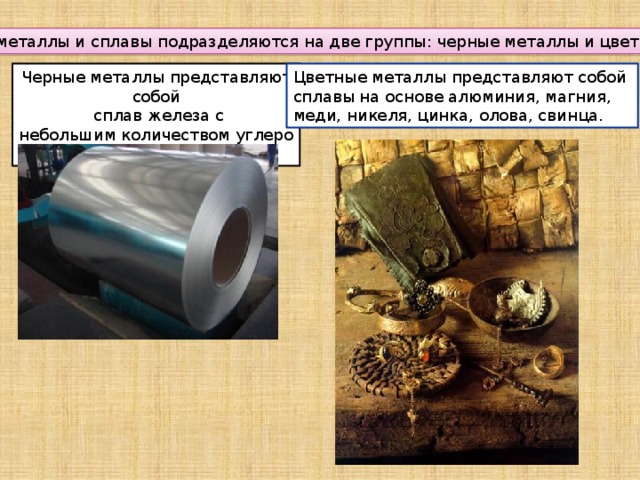 Презентация к уроку технологии в 6 классе "Свойства черных и цветных металлов"