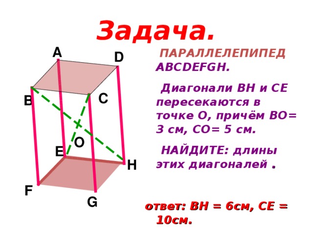 Задача. A  ПАРАЛЛЕЛЕПИПЕД  ABCDEFGH .  Диагонали В H и CE пересекаются в точке О, причём ВО= 3 см, СО= 5 см.  НАЙДИТЕ: длины этих диагоналей .  ответ: ВН = 6см, СЕ = 10см.  D C B О E H F G  