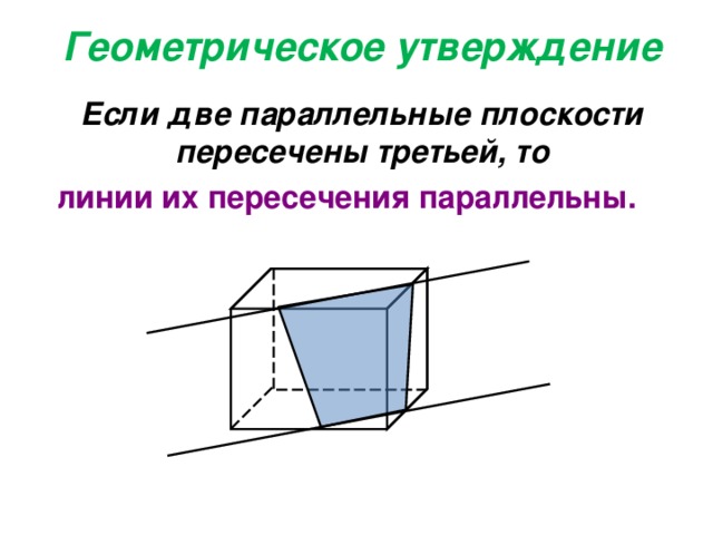 Геометрическое утверждение Если две параллельные плоскости пересечены третьей, то линии их пересечения параллельны. 