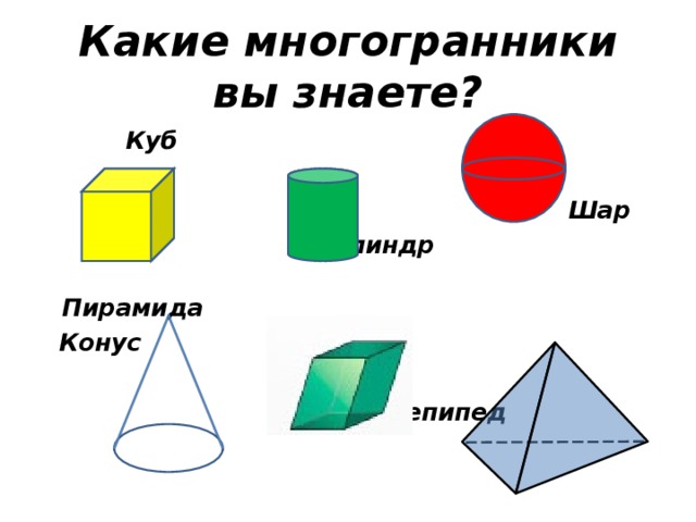 Параллелепипед пирамида конус