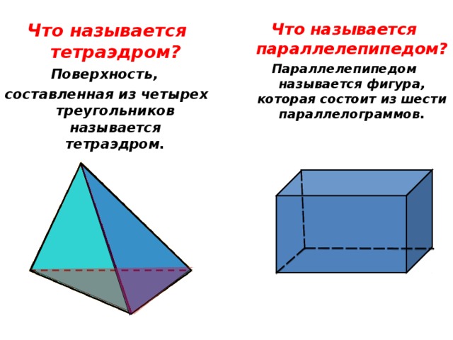 Класс тетраэдр и параллелепипед. Тетраэдр и параллелепипед. Элементы тетраэдра и параллелепипеда. Треугольник параллелепипед. Определение тетраэдра и параллелепипеда.