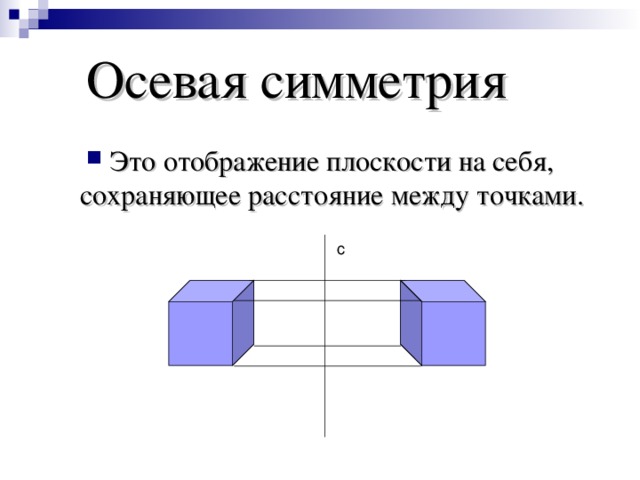 Отображение плоскости на себя презентация