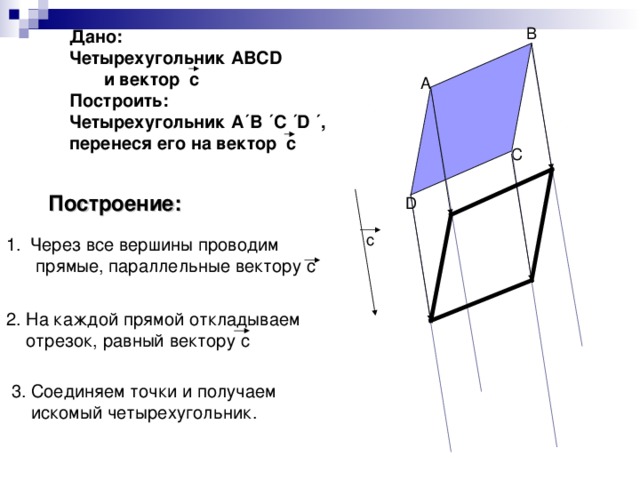 Параллельный перенос квадрата на вектор. Параллельный перенос на вектор (1;1). Построить четырехугольник. Построение четырехугольника. Перенос на вектор а четырехугольник.