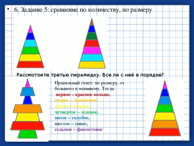 Сравнение предметов по величине 2 младшая группа презентация