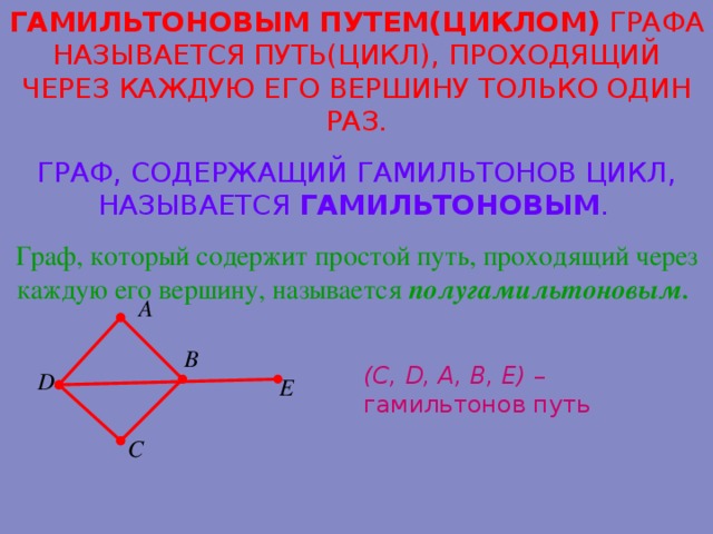 Путь в графе цикл. Гамильтонов цикл. Найти гамильтонов путь в графе.