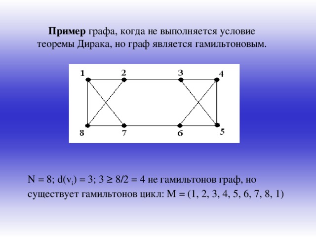 Гамильтоновы графы презентация