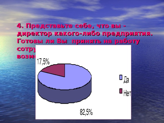 Представьте себе что вы генеральный директор крупного предприятия производящего мебель