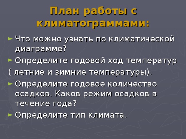 План работы с климатограммами: 