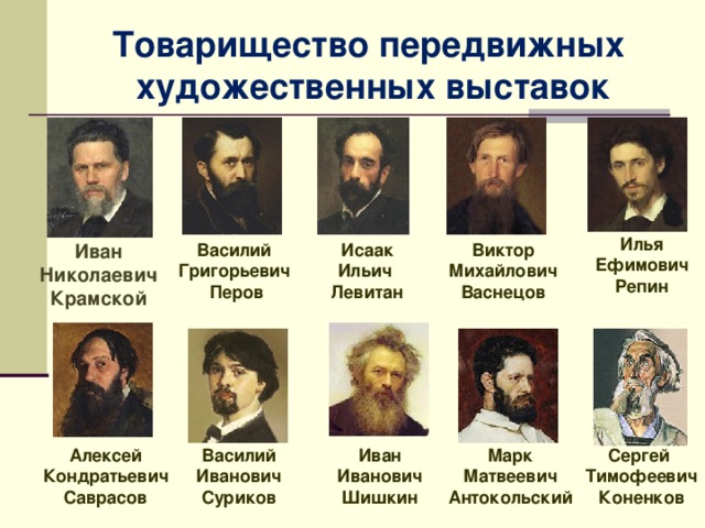 Презентация по истории на тему "Художественная культура второй половины 19 века"