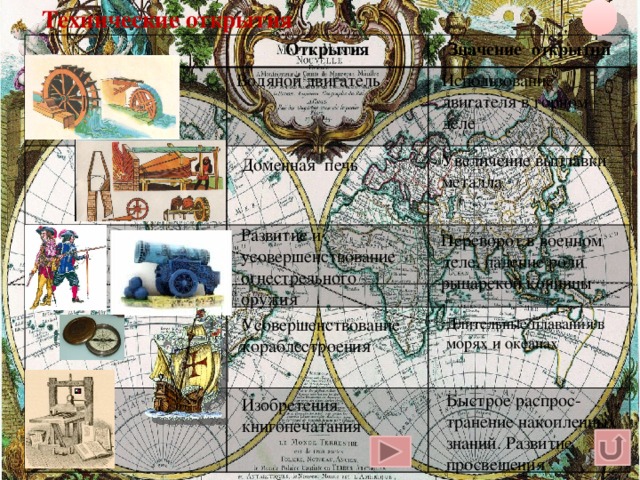 Технические открытия Открытия Значение открытий Использование двигателя в горном деле Водяной двигатель Увеличение выплавки металла Доменная печь Развитие и усовершенствование огнестрельного оружия Переворот в военном деле, падение роли рыцарской конницы Щелчок курсора на кружок – на слайд плана Усовершенствование кораблестроения Длительные плавания в морях и океанах Быстрое распрос-транение накопленных знаний. Развитие просвещения Изобретения книгопечатания  