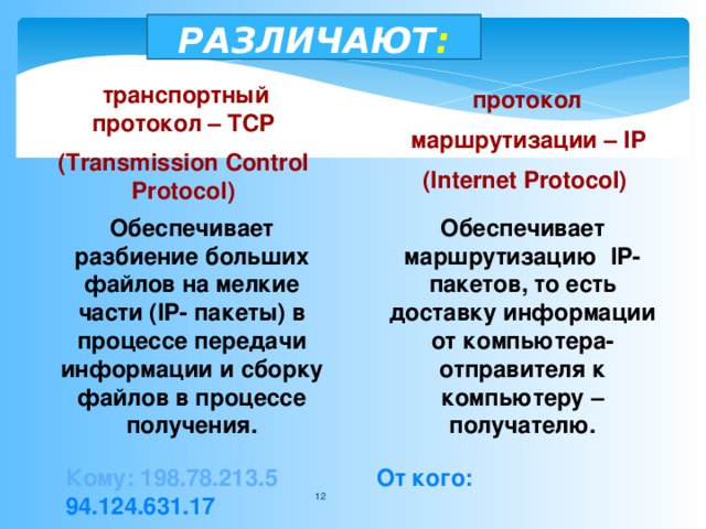 Протокол tcp способ объединения компьютеров в сеть