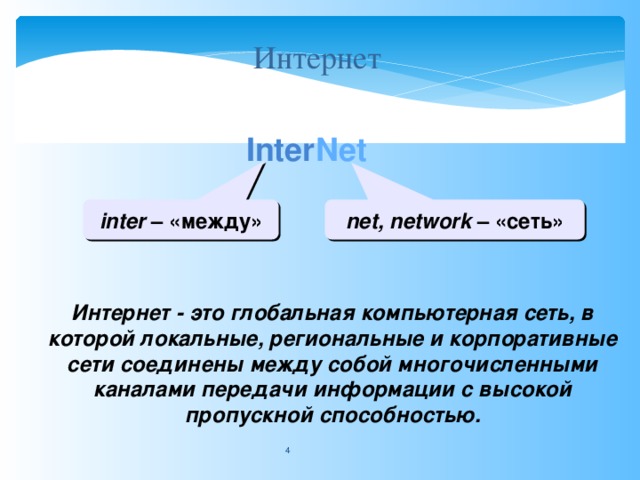 Inter net