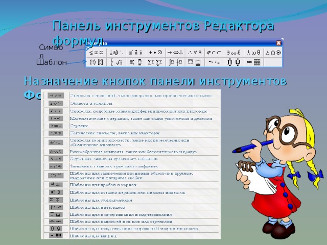 Панель инструментов Редактора формул Символ Шаблон Назначение кнопок панели инструментов Формула 