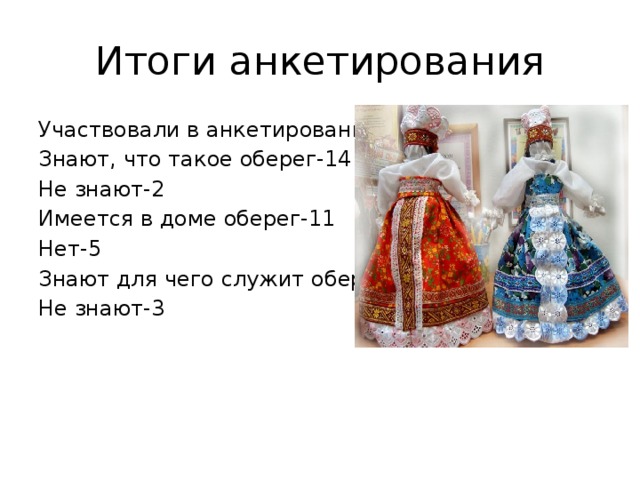 Итоги анкетирования Участвовали в анкетировании -16 Знают, что такое оберег-14 Не знают-2 Имеется в доме оберег-11 Нет-5 Знают для чего служит оберег-13 Не знают-3 