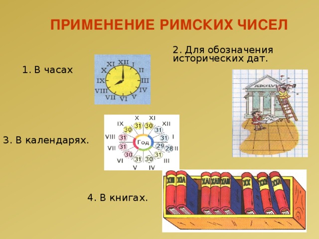 Проект римские цифры