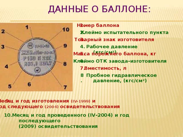 данные о баллоне: Номер баллона 1. Клеймо испытательного пункта 2. Товарный знак изготовителя 3. Рабочее давление (кгс/см 2 ) 4. 5. Масса порожнего баллона, кг 6. Клеймо ОТК завода-изготовителя 7. Вместимость, л 8. Пробное гидравлическое давление, (кгс/см 2 ) 9. Месяц и год изготовления (IV-1999) и год следующего (2004) освидетельствования 10. Месяц и год проведенного (IV-2004) и год последующего  (2009) освидетельствования 