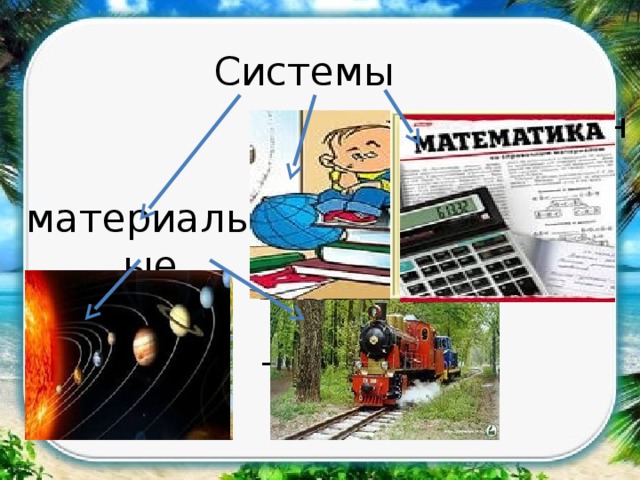 Системы нематериальные смешанные материальные природные технические 