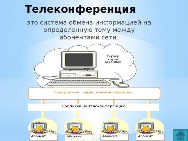 Телеконференция  это система обмена информацией на определенную тему между абонентами сети. 