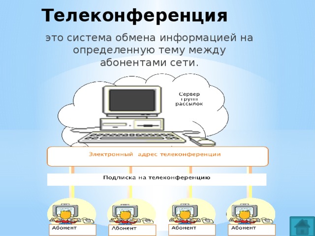 Как называют систему обмена информацией по заданной теме между абонентами компьютерной сети