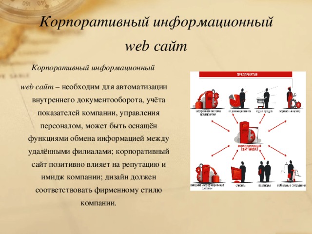 Корпоративный информационный web сайт Корпоративный информационный  web сайт – необходим для автоматизации внутреннего документооборота, учёта показателей компании, управления персоналом, может быть оснащён функциями обмена информацией между удалёнными филиалами; корпоративный сайт позитивно влияет на репутацию и имидж компании; дизайн должен соответствовать фирменному стилю компании. 