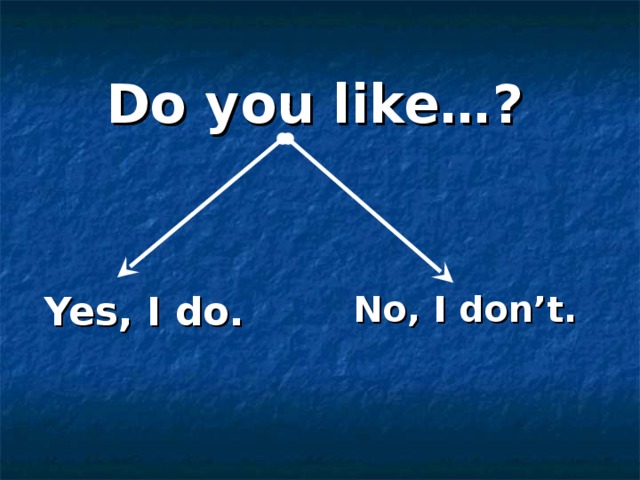 Do you like…? Yes, I do. No, I don’t. 