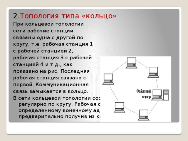 Рабочая станция схема