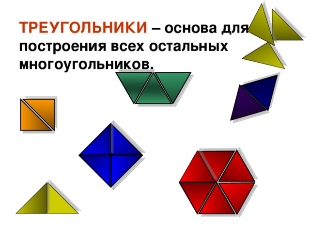 ТРЕУГОЛЬНИКИ – основа для построения всех остальных многоугольников. 
