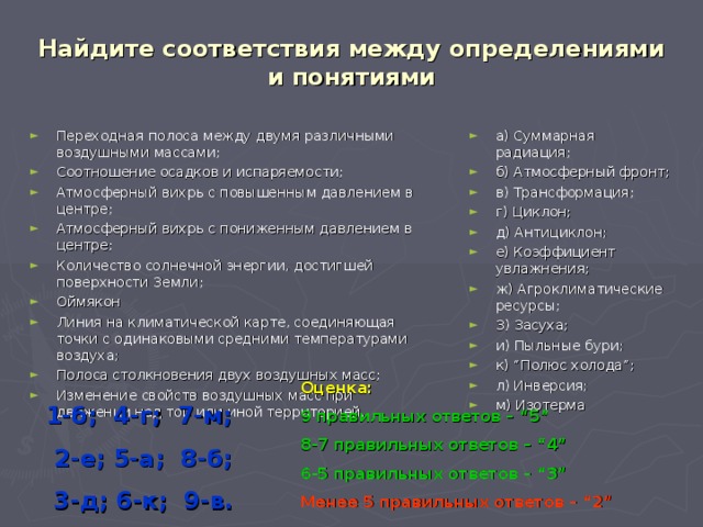 Найдите соответствие между определениями и элементами схемы эпу