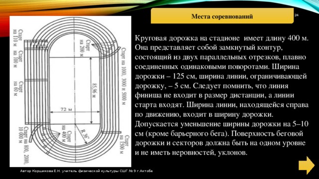 Беговая дорожка стадиона имеет вид показанный на рисунке где h 110м