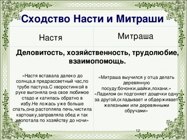 Солдаты (телесериал) — Википедия