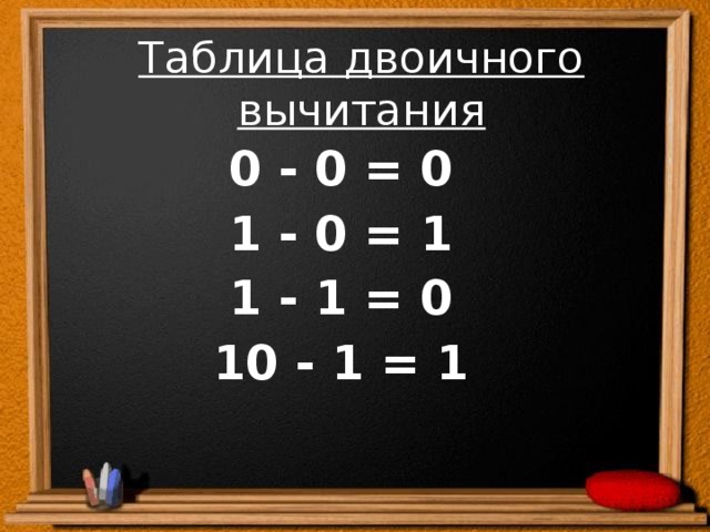 Таблица двоичного вычитания 0 - 0 = 0 1 - 0 = 1 1 - 1 = 0 10 - 1 = 1 