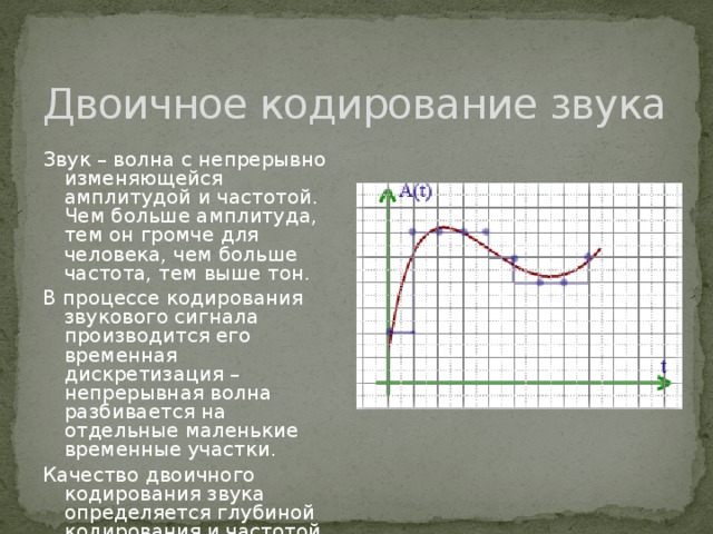 Звуковая карта реализует 16 битовое кодирование аналогового звукового сигнала сколько различных