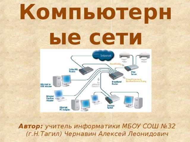 Компьютерные сети Автор: учитель информатики МБОУ СОШ №32 (г.Н.Тагил) Чернавин Алексей Леонидович 