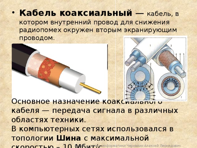 Коаксиальные кабели презентация