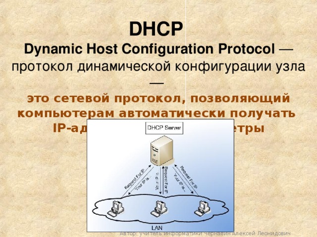DHCP  Dynamic Host Configuration Protocol — протокол динамической конфигурации узла — это сетевой протокол, позволяющий компьютерам автоматически получать IP-адрес и другие параметры Автор: учитель информатики Чернавин Алексей Леонидович 