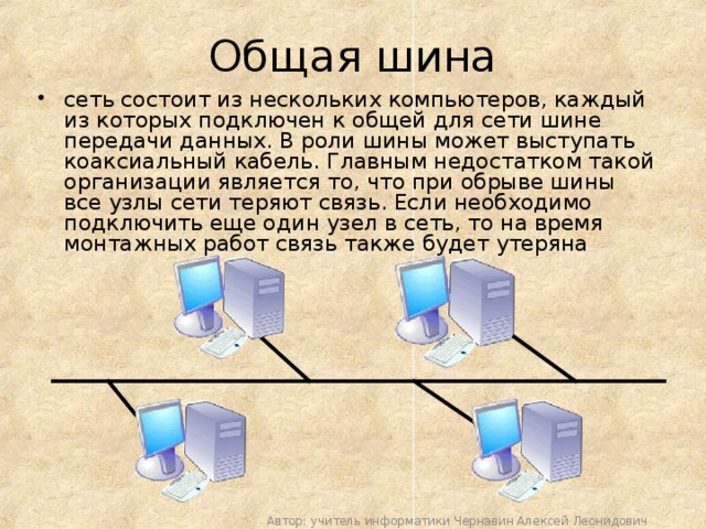 Общая шина сеть состоит из нескольких компьютеров, каждый из которых подключен к общей для сети шине передачи данных. В роли шины может выступать коаксиальный кабель. Главным недостатком такой организации является то, что при обрыве шины все узлы сети теряют связь. Если необходимо подключить еще один узел в сеть, то на время монтажных работ связь также будет утеряна Автор: учитель информатики Чернавин Алексей Леонидович 