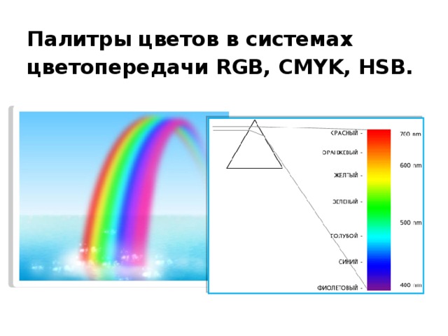 Палитры цветов в системах rgb и cmyk проект