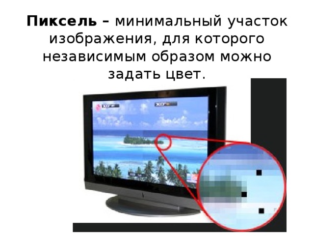 Кодирование растровых изображений. Растровая и векторная графика. Минимальный участок изображения цвет которого можно. Разрешение растрового изображения. Минимальный участок изображения цвет которого можно.