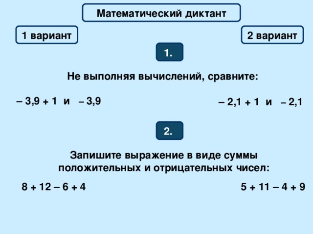 Математический диктант 1 вариант 2  вариант 1 . Не выполняя вычислений, сравните: – 3,9 + 1 и –  3,9  – 2,1 + 1 и –  2,1  2. Запишите выражение в виде суммы положительных и отрицательных чисел: 8 + 12 – 6 + 4 5 + 11 – 4 + 9 