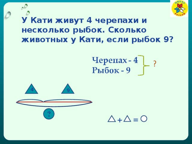 Катя жила. Задача о трех черепахах. Задача про трех черепах. У Кати на 2 рыбки меньше сколько рыбок у Кати. У Вити 5 рыбок у Кати на 2 рыбки меньше сколько рыбок у Кати схема.