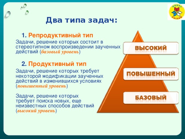 Двойной тип. Репродуктивный Тип задания. Задачи на % двух типов. Репродуктивные виды заданий. Два вида задач.