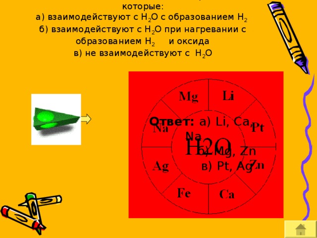 Из данных ниже металлов выберите те, которые:  а) взаимодействуют с H 2 O c образованием H 2   б) взаимодействуют с Н 2 О при нагревании с образованием H 2 и оксида  в) не взаимодействуют с Н 2 О Ответ: а) Li , Ca , Na  б) Mg , Zn  в) Pt , Ag 