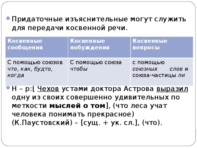Придаточные изъяснительные могут служить для передачи косвенной речи. Н – р:[ Чехов устами доктора Астрова выразил одну из своих совершенно удивительных по меткости мыслей о том ], (что леса учат человека понимать прекрасное) (К.Паустовский) – [сущ. + ук. сл.], (что). Косвенные сообщения  Косвенные побуждения С помощью союзов что, как, будто, когда Косвенные вопросы С помощью союза  чтобы с помощью союзных слов и союза-частицы ли 