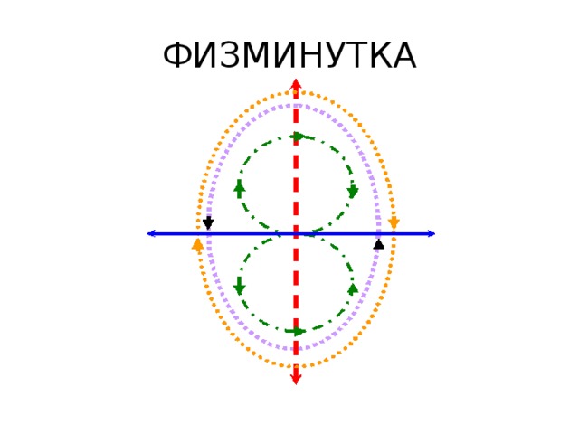 ФИЗМИНУТКА 