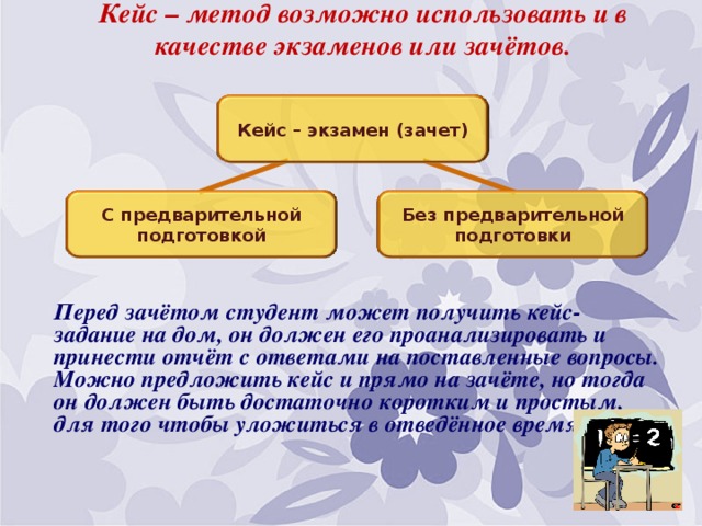 Презентация кейс технологии на уроках русского языка