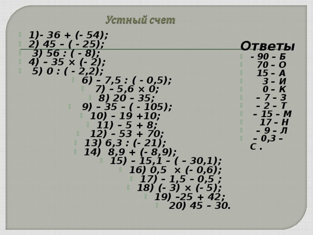 1)- 36 + (- 54); 2) 45 – ( - 25);  3) 56 : ( - 8); 4) – 35 × (- 2);  5) 0 : ( - 2,2); 6) – 7,5 : ( - 0,5);  7) – 5,6 × 0; 8) 20 – 35;  9) – 35 – ( - 105); 10) – 19 +10; 11) – 5 + 8;  12) – 53 + 70; 13) 6,3 : (- 21); 14) 8,9 + (- 8,9); 15) – 15,1 – ( – 30,1); 16) 0,5 × (- 0,6); 17) – 1,5 – 0,5 ; 18) (- 3) × (- 5); 19) –25 + 42;  20) 45 – 30.  Ответы - 90 – Б  70 – О  15 – А  3 – И  0 – К – 7 – З – 2 – Т – 15 – М  17 – Н – 9 – Л – 0,3 – С .  