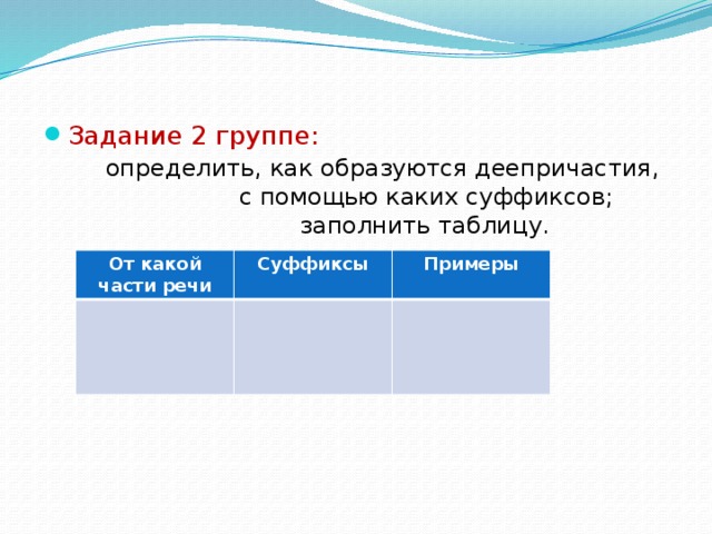 Задание 2 группе: определить, как образуются деепричастия, с помощью каких суффиксов; заполнить таблицу. От какой части речи Суффиксы Примеры 