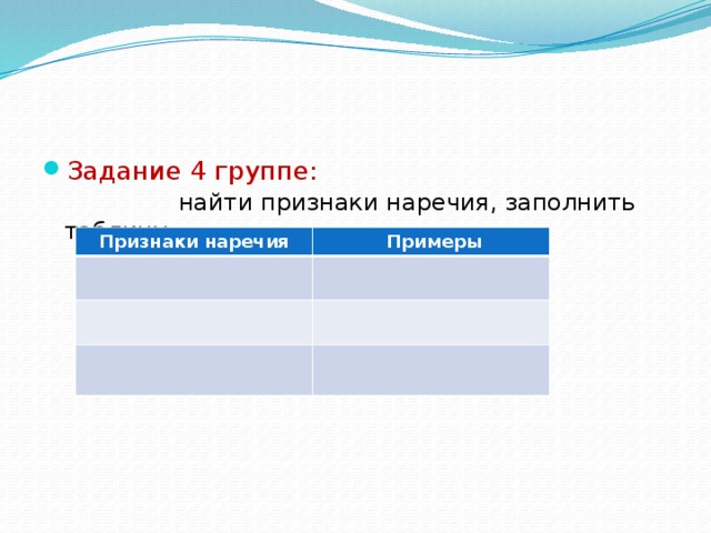 Задание 4 группе: найти признаки наречия, заполнить таблицу. Признаки наречия  Примеры 