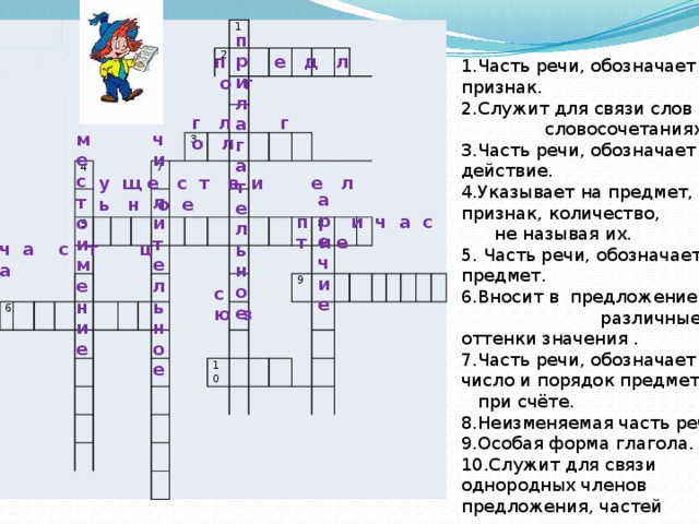                   6 4 5   1 2 7 3 10   8 9 пр илагательное п е д л о г 1.Часть речи, обозначает признак. 2.Служит для связи слов в словосочетаниях. 3.Часть речи, обозначает действие. 4.Указывает на предмет, признак, количество, не называя их. 5. Часть речи, обозначает предмет. 6.Вносит в  предложение различные оттенки значения . 7.Часть речи, обозначает число и порядок предметов при счёте. 8.Неизменяемая часть речи. 9.Особая форма глагола. 10.Служит для связи однородных членов предложения, частей сложного предложения. г л г о л местоимение чи  ли т е л ь но е у щ е с т в и е л ь н о е а р е чи е п и ч а с т и е ч а с т ц а с ю з 